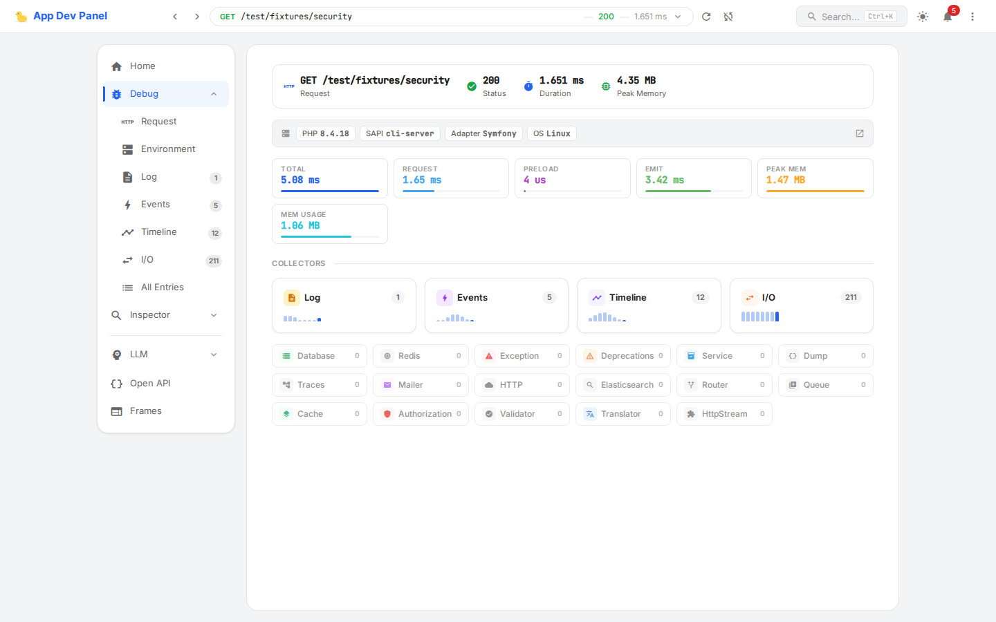Authorization Collector panel