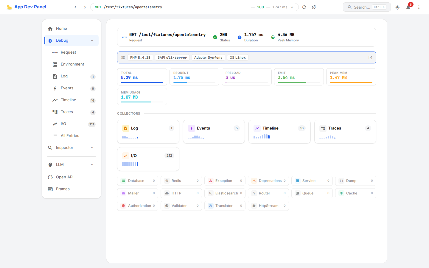 OpenTelemetry Collector panel