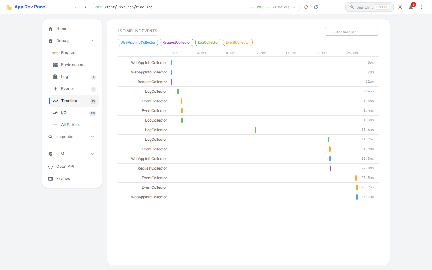 Timeline Collector panel